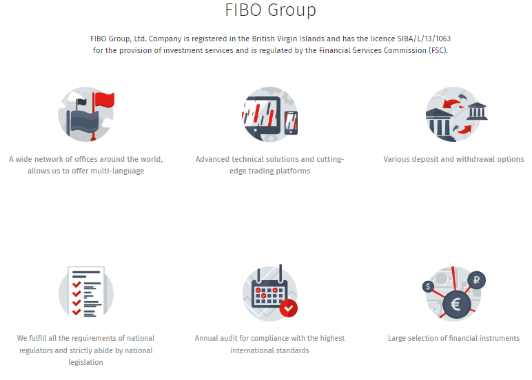 FIBO Group: more about the platform 2