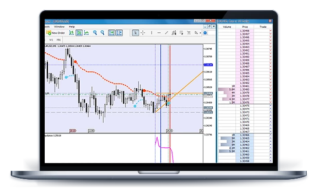 FIBO Group: web terminal 2